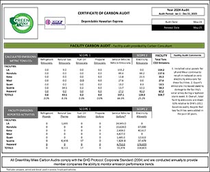 DGX's GreenWay Miles Certificate of Carbon Audit